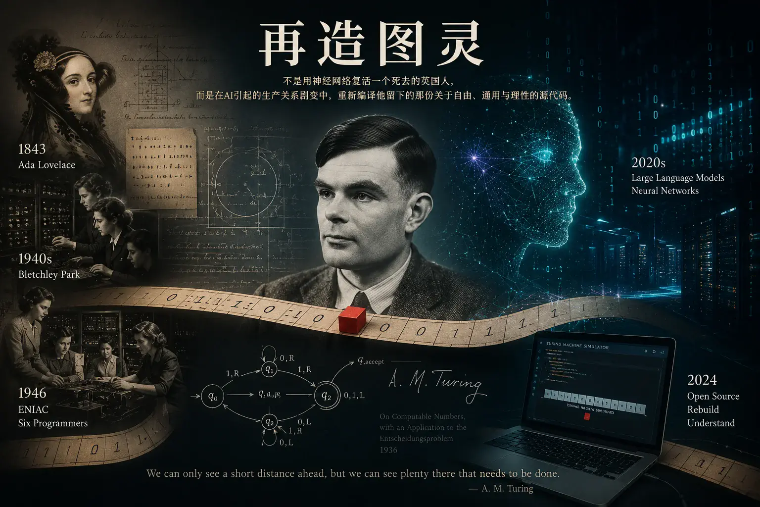再造图灵